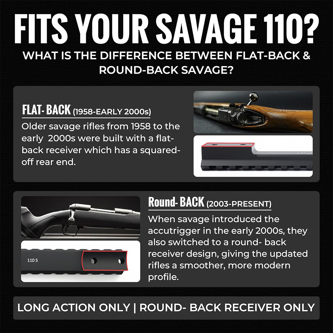 Picatinny Rail Mount for Savage110 Long Action Round Back Receiver with 0 MOA -CNC Machined 6061 Aluminum Alloy Finish Matte Black