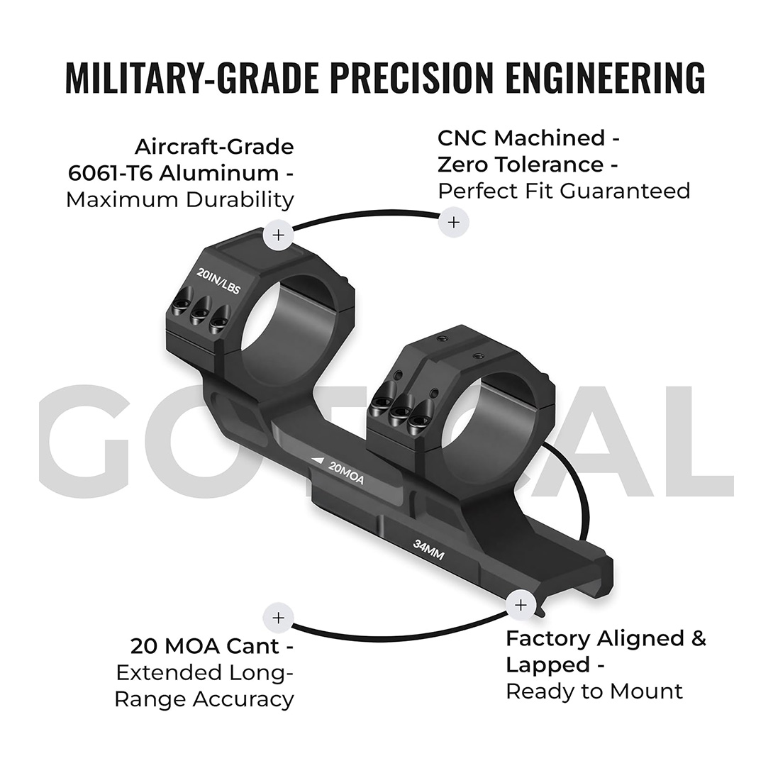 Optics Rigid Precision Scope Mount 20 MOA Cantilever Riflescope Mounts for Precision Shooting