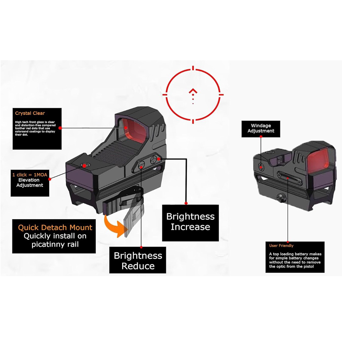 Multi-Reticle 2 MOA & 65 MOA Circle Open Reflex Sight, QD Auto Lock, Integral High See Thru Picatinny Mount Convenient Tray Battery Compartment Shake Awake