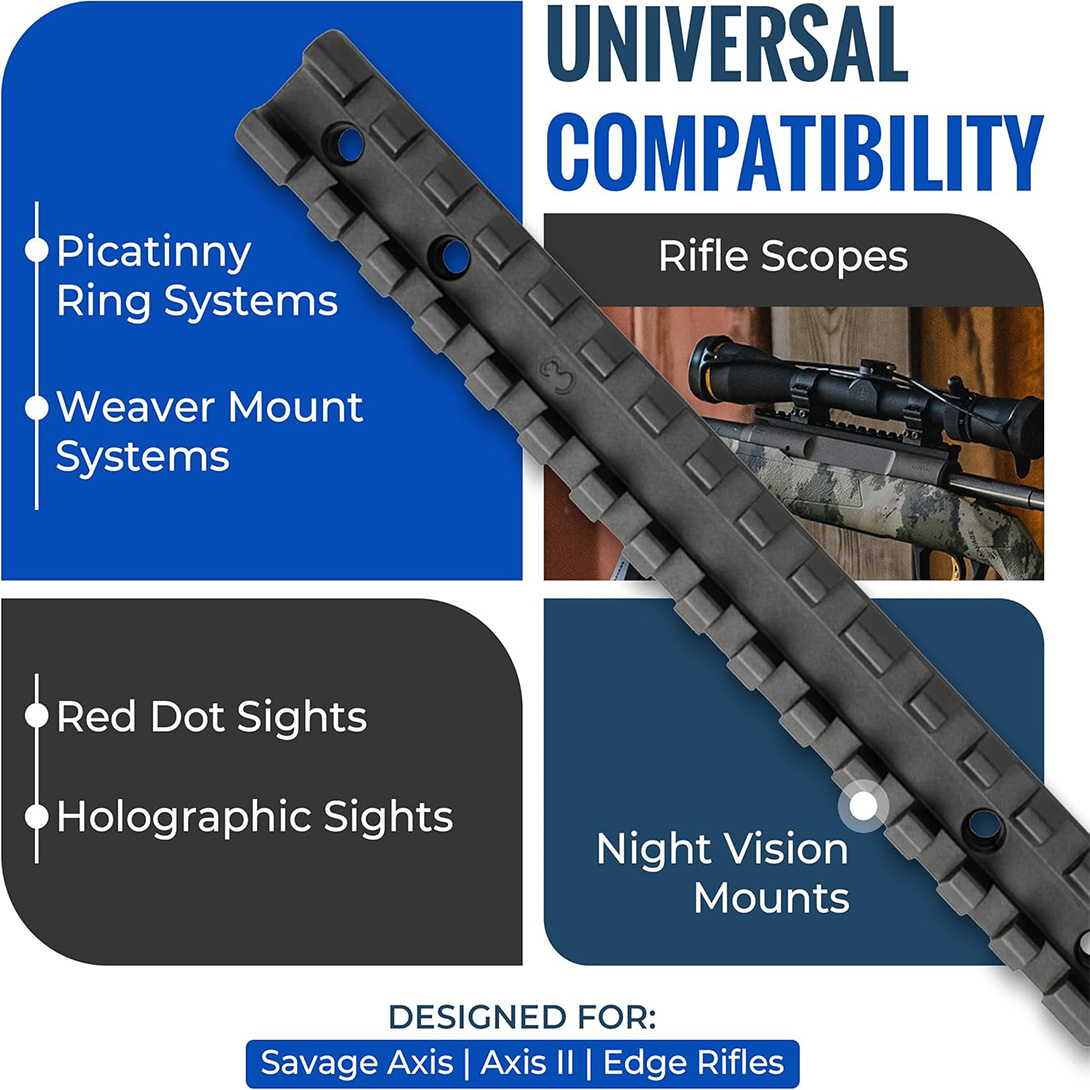 Picatinny Rail Mount for Savage Axis/Edge Rifles Mounting Hardware Included Allows for Picatinny or Weaver 5 PC of Each Size #6-48 Length 6mm/8mm