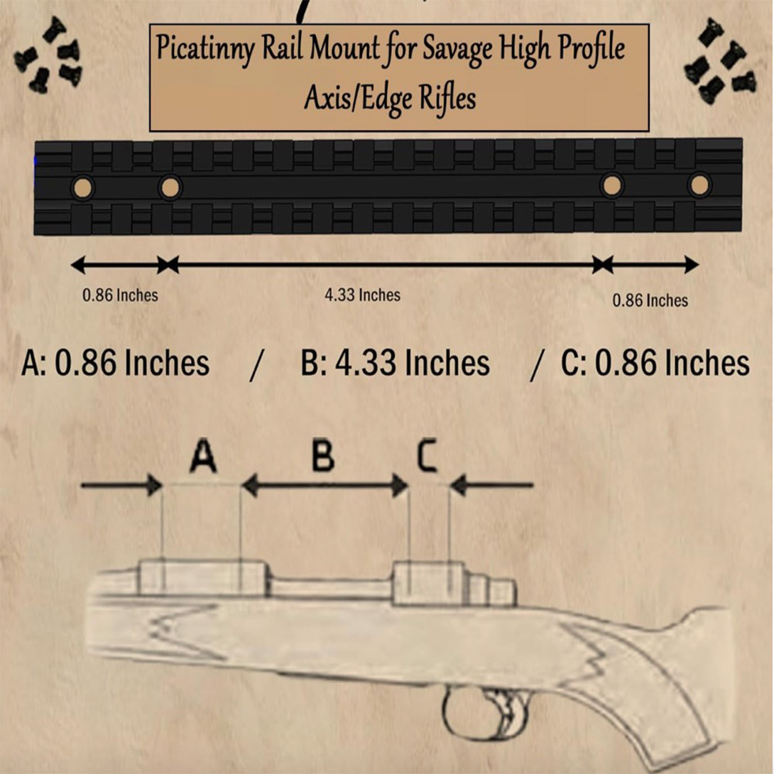 Compatibility Picatinny Rail Mount Built specifically for Savage Axis/Axis II/Edge Rifle #6 and #8 Screws for Compatibility