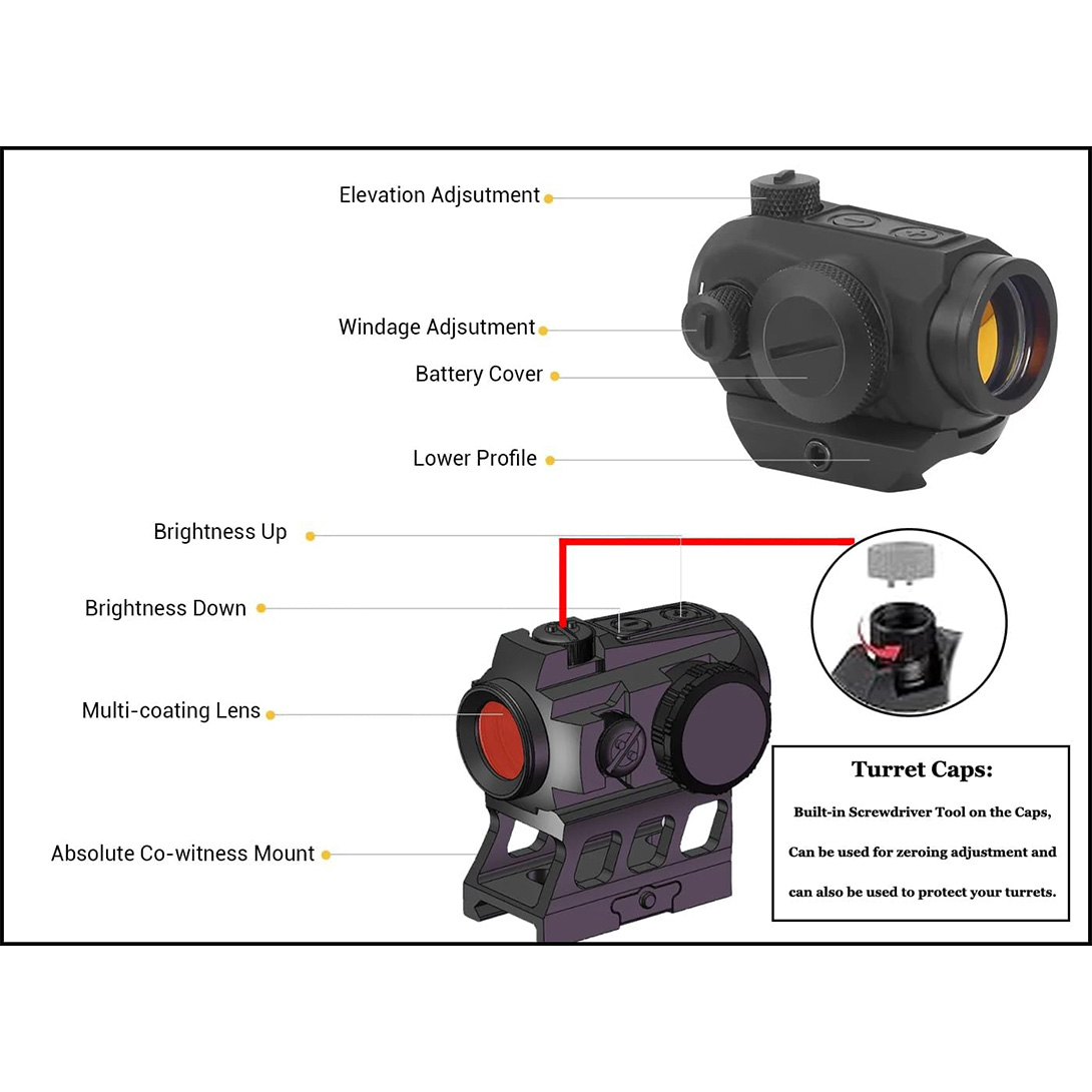 Multi-Reticle 2MOA/65MOA/2MOA+65MOA Circle Open Reflex Sight Shake Awake 5W Battery Life, w/Low and High Profile Mount Absolute Co-Witness QD Picatinny Rail Mount