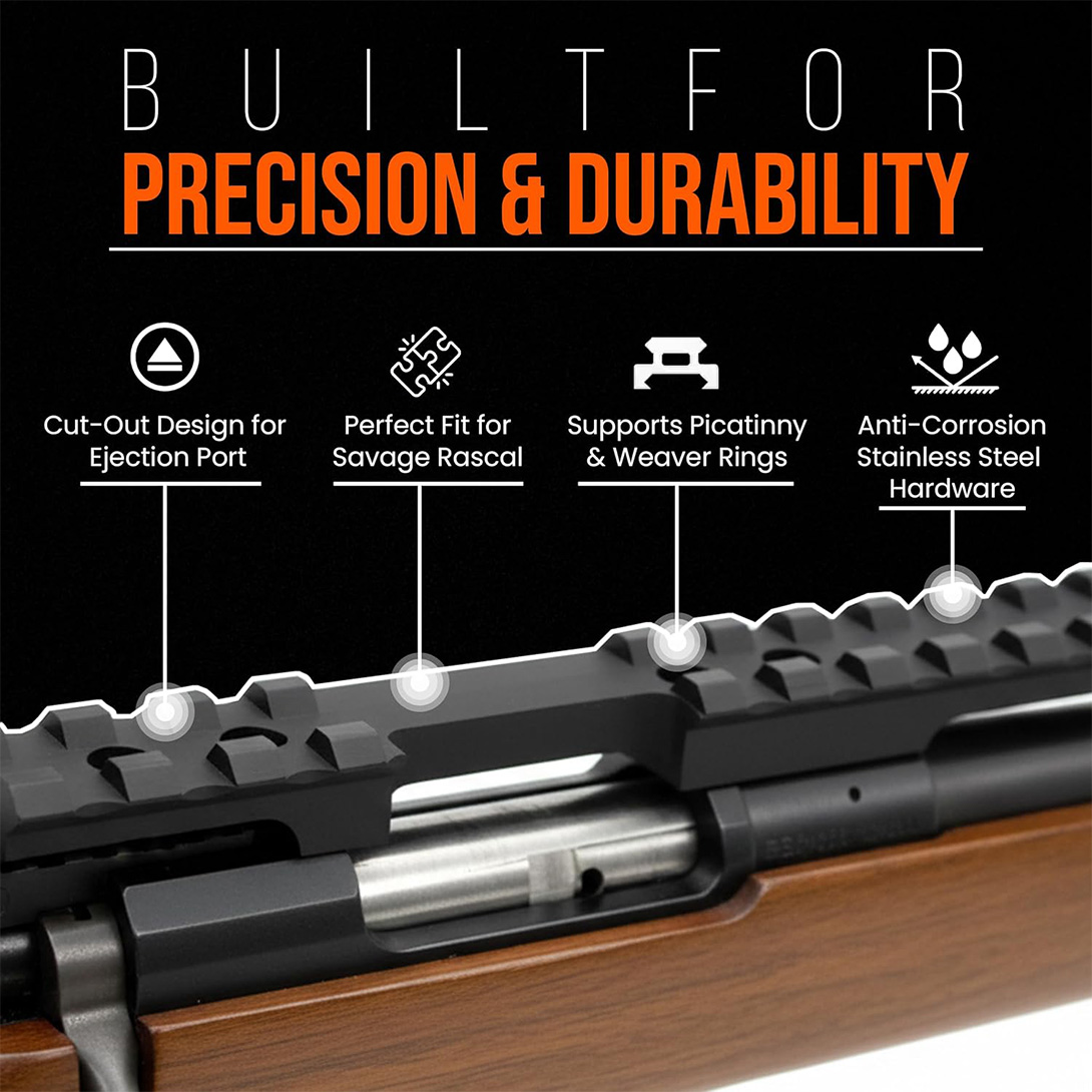 Picatinny Rail Mount for Savage Rascal Rifles with Ejection Port Cut-Out