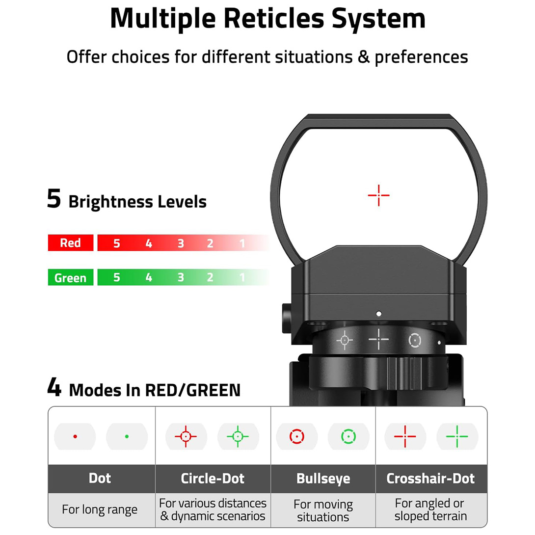 Red Green Dot Gun Sight Scope Reflex Sight, 4 Adjustable Reticles Holographic Optic with 20mm Rail Mount