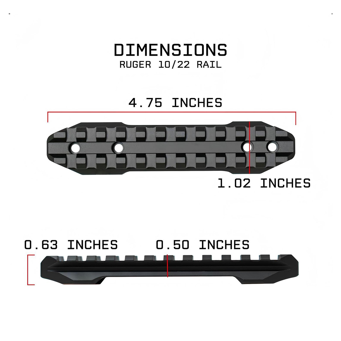 Ruger 10/22 Picatinny Rail Mount