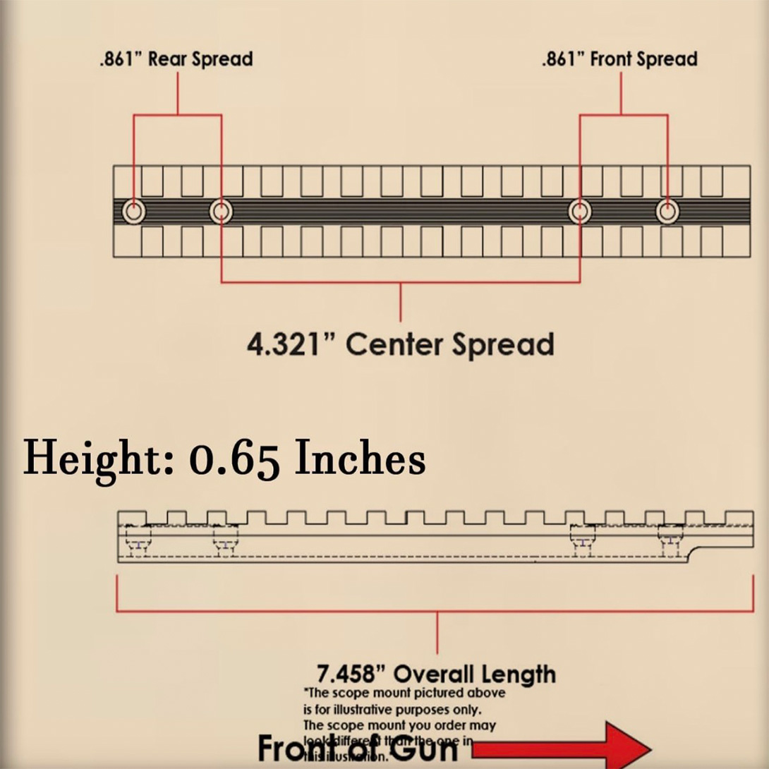 Compatibility Picatinny Rail Mount Built specifically for Savage Axis/Axis II/Edge Rifle #6 and #8 Screws for Compatibility