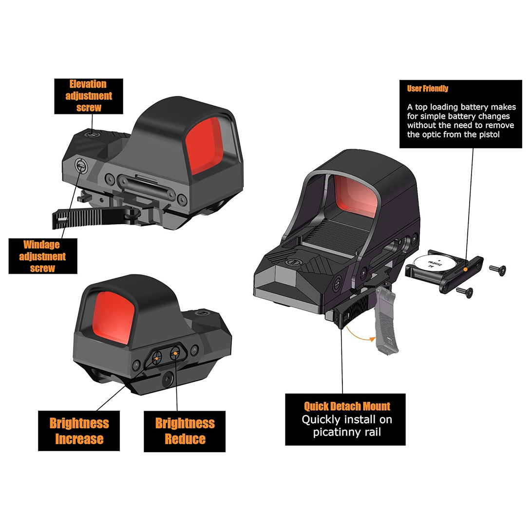 Multi-Reticle 2 MOA / 65 MOA / 2MOA + 65MOA Circle Open Reflex Sight with Solar Failsafe Shake Awake 5W Battery Life, Absolute Co-Witness QD Picatinny Rail Mount Accessories