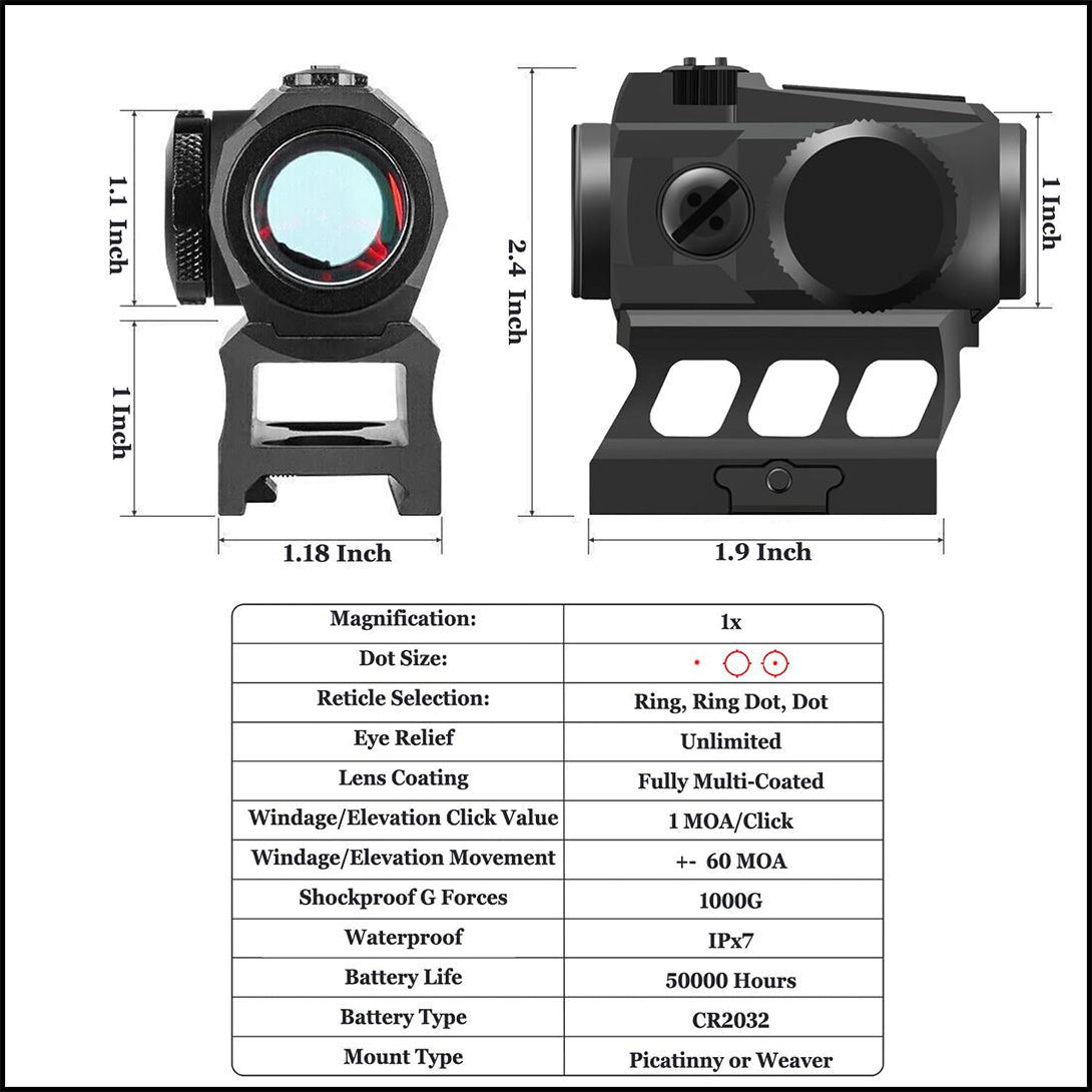 Multi-Reticle 2MOA/65MOA/2MOA+65MOA Circle Open Reflex Sight Shake Awake 5W Battery Life, w/Low and High Profile Mount Absolute Co-Witness QD Picatinny Rail Mount