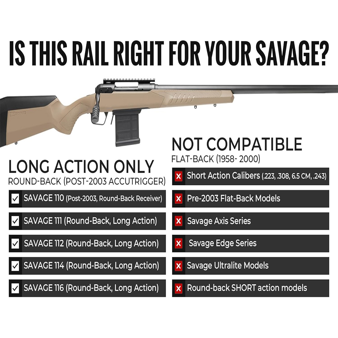 Picatinny Rail Mount for Savage110 Long Action Round Back Receiver with 0 MOA -CNC Machined 6061 Aluminum Alloy Finish Matte Black