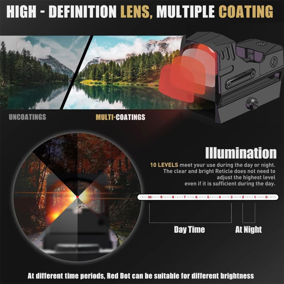 Multi-Reticle 2 MOA & 65 MOA Circle Open Reflex Sight, QD Auto Lock, Integral High See Thru Picatinny Mount Convenient Tray Battery Compartment Shake Awake