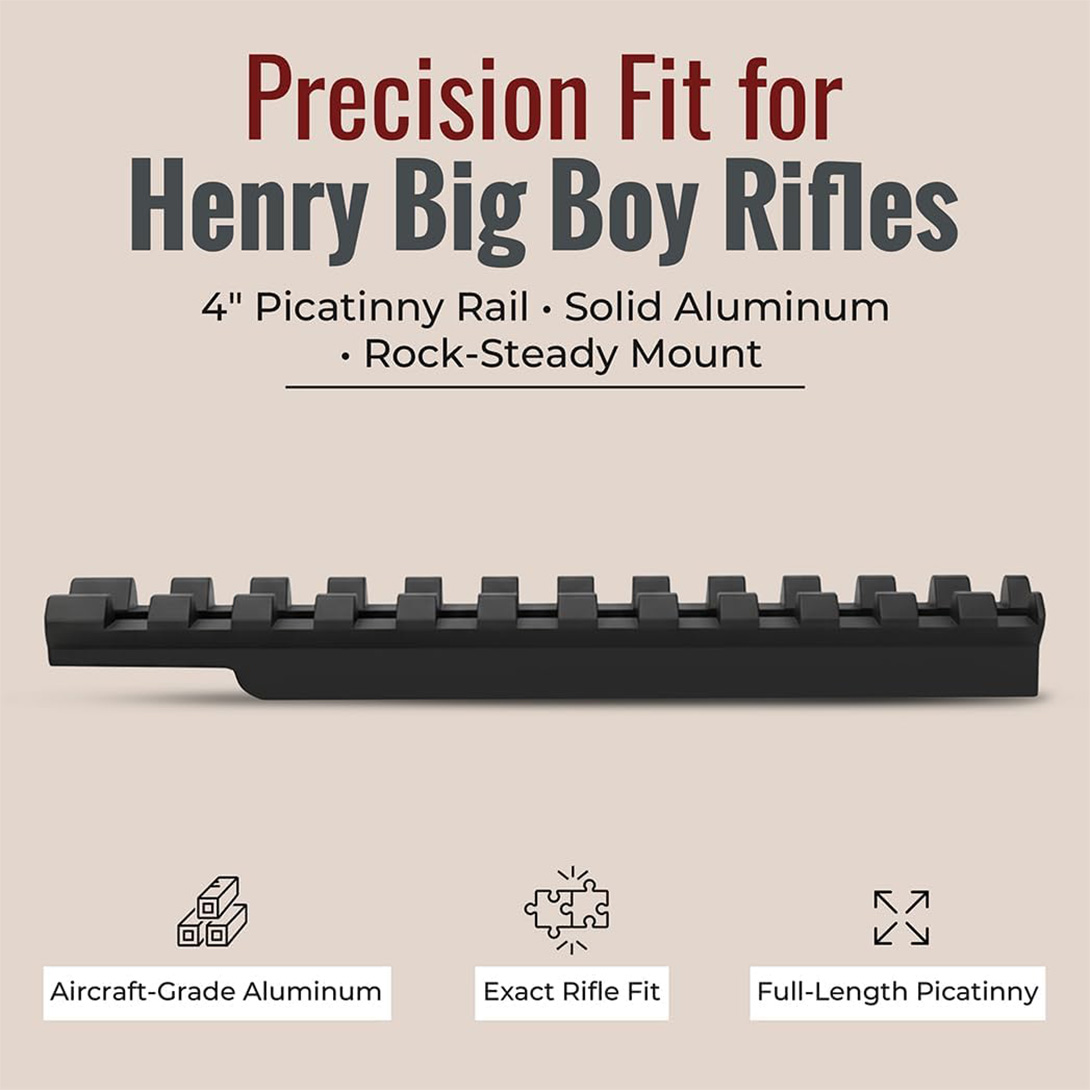 Picatinny Rail for Henry Big Boy (H006, H012)