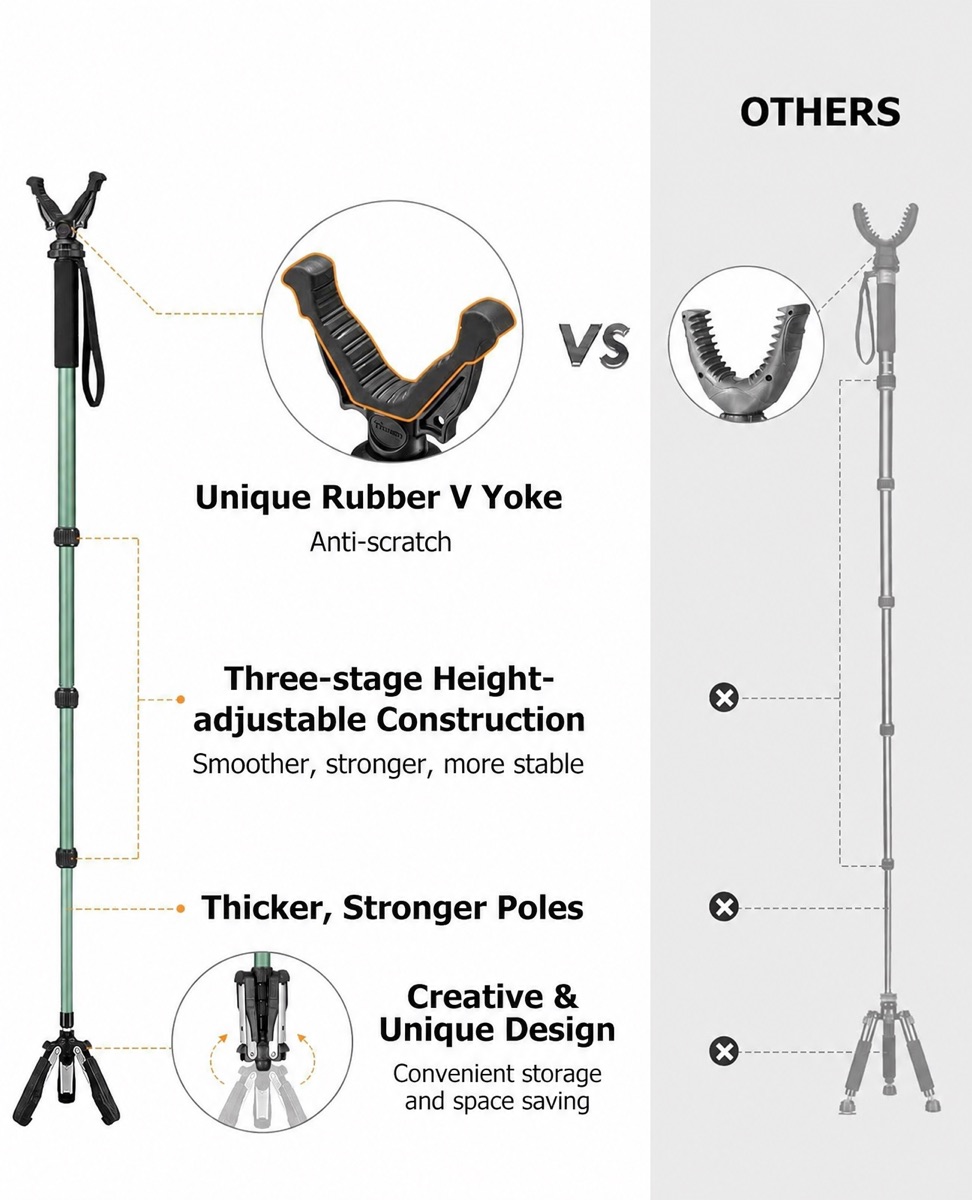 Hunting Monopod Rifle Stick Shooting Tripod