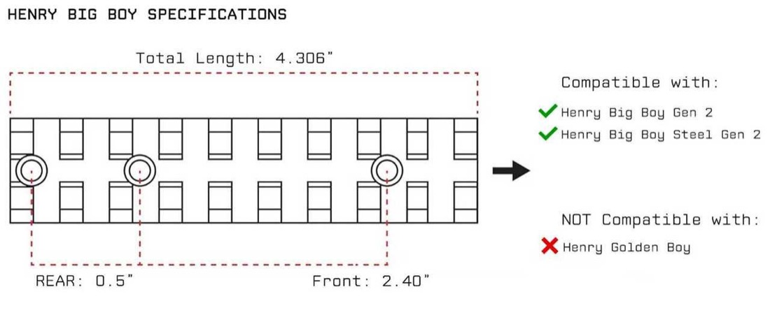 Picatinny Rail Mount for Henry Big Boy Rifles V2