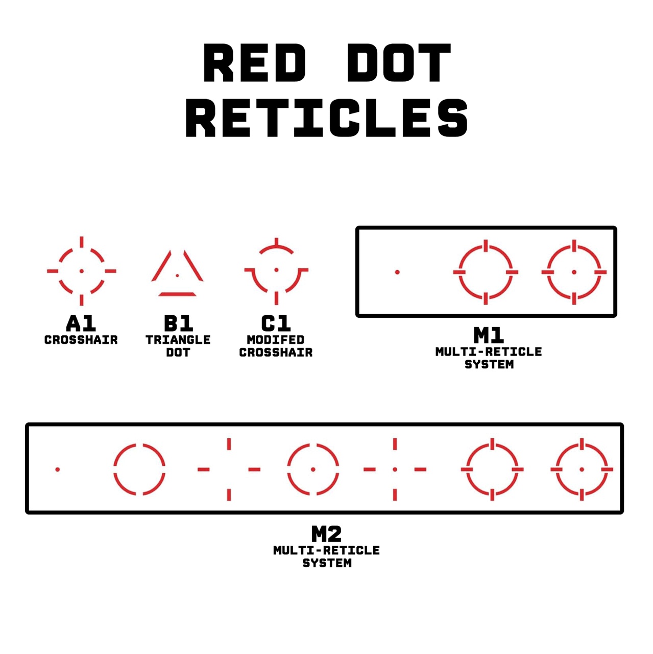 Archangel Open Reflex Dot Sight for Rifles and Long Guns with Shake Awake