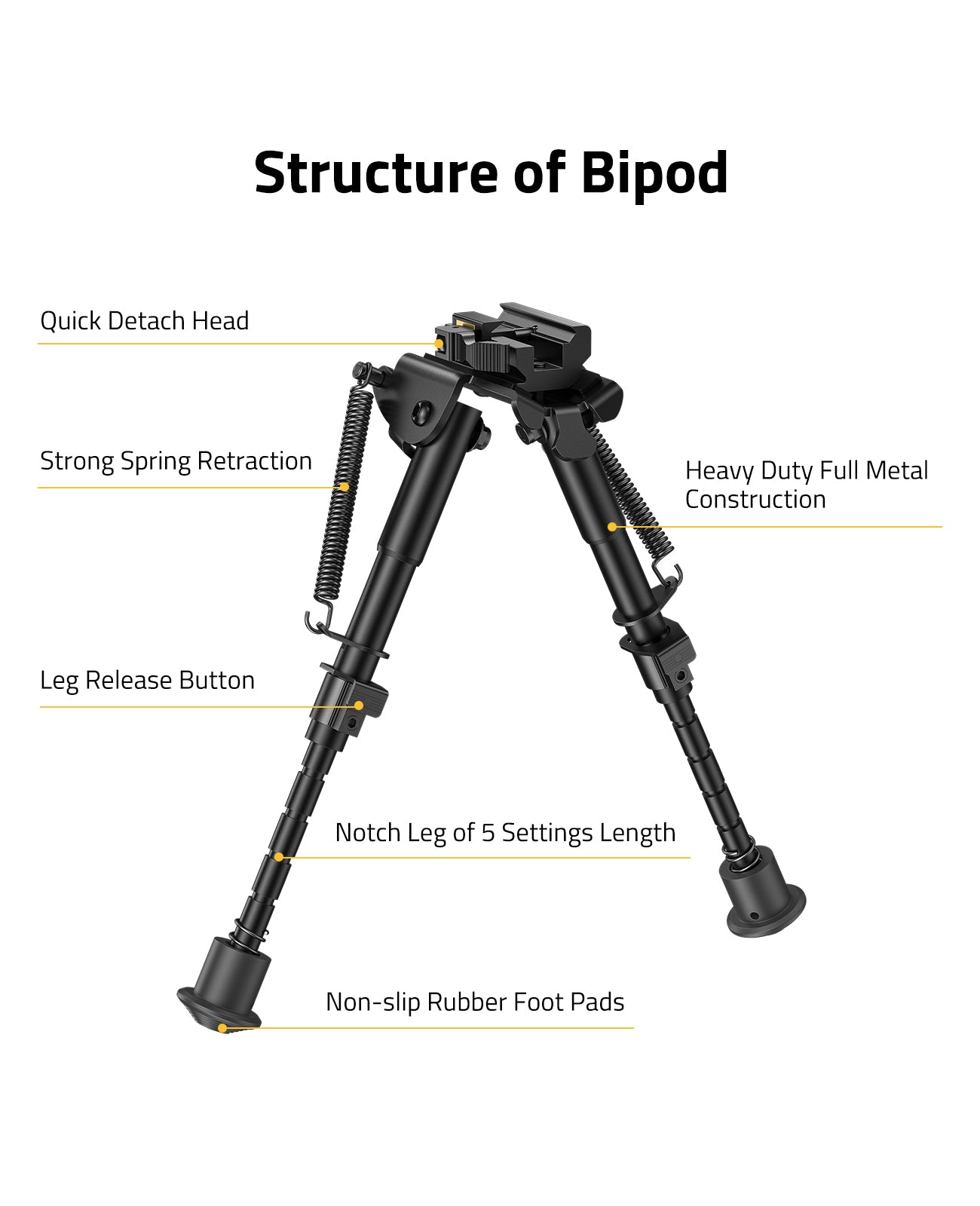 Rifle Bipod 6-9 Inches Picatinny with Quick Release Adapter