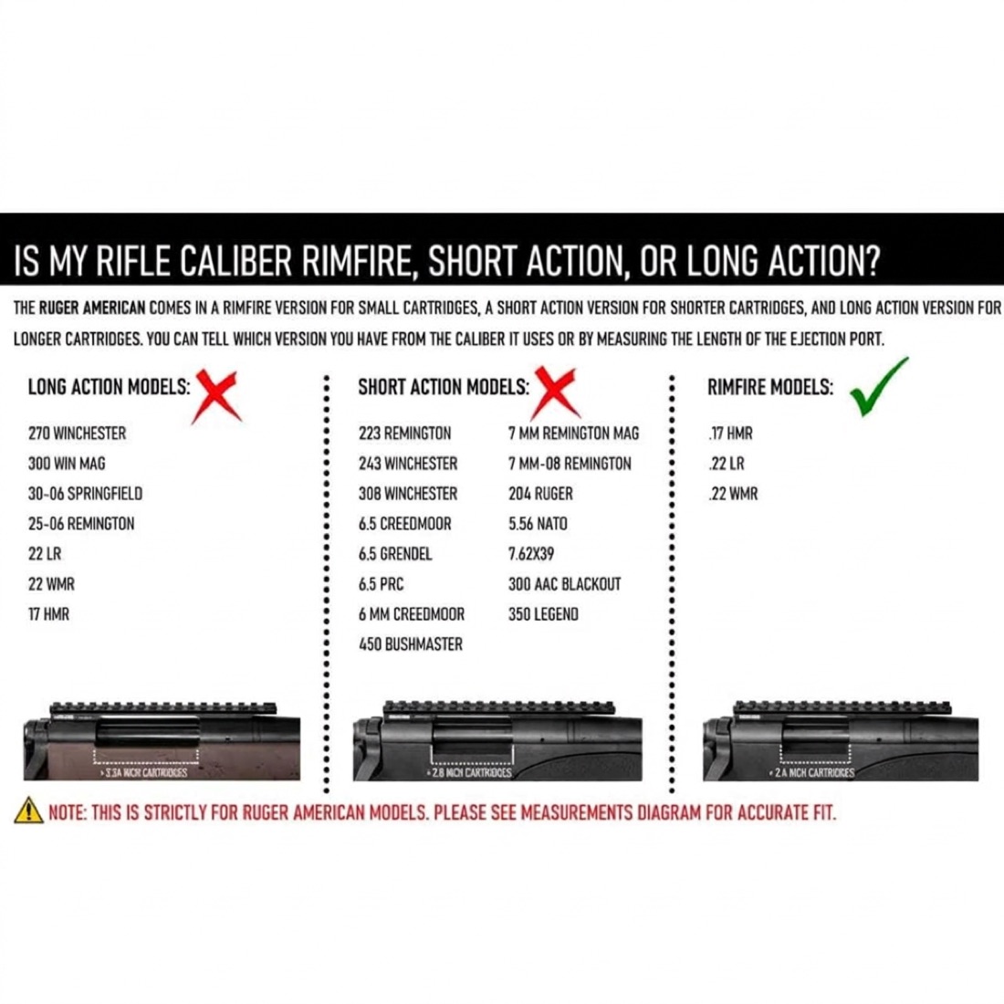 Ruger American Rimfire Picatinny Optic Rail with Level