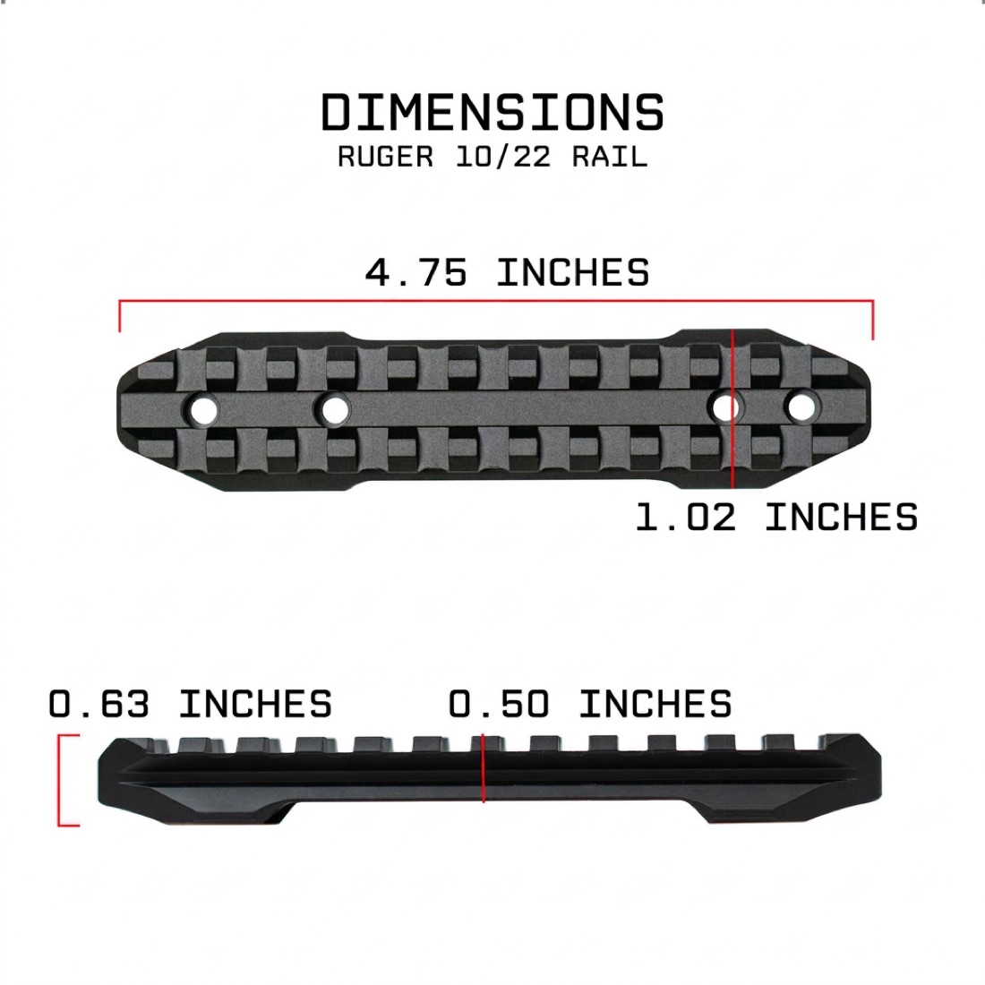 Grimlock Ruger 10/22 Picatinny Rail Mount for Scopes and Optics