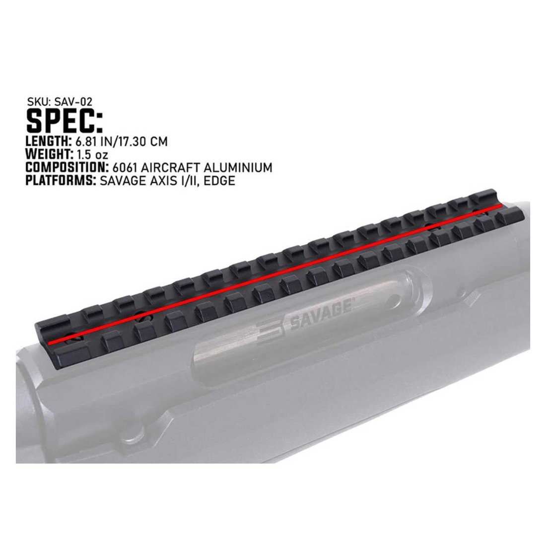 Picatinny Rail Mount for Savage Arms Axis/Edge Rifles