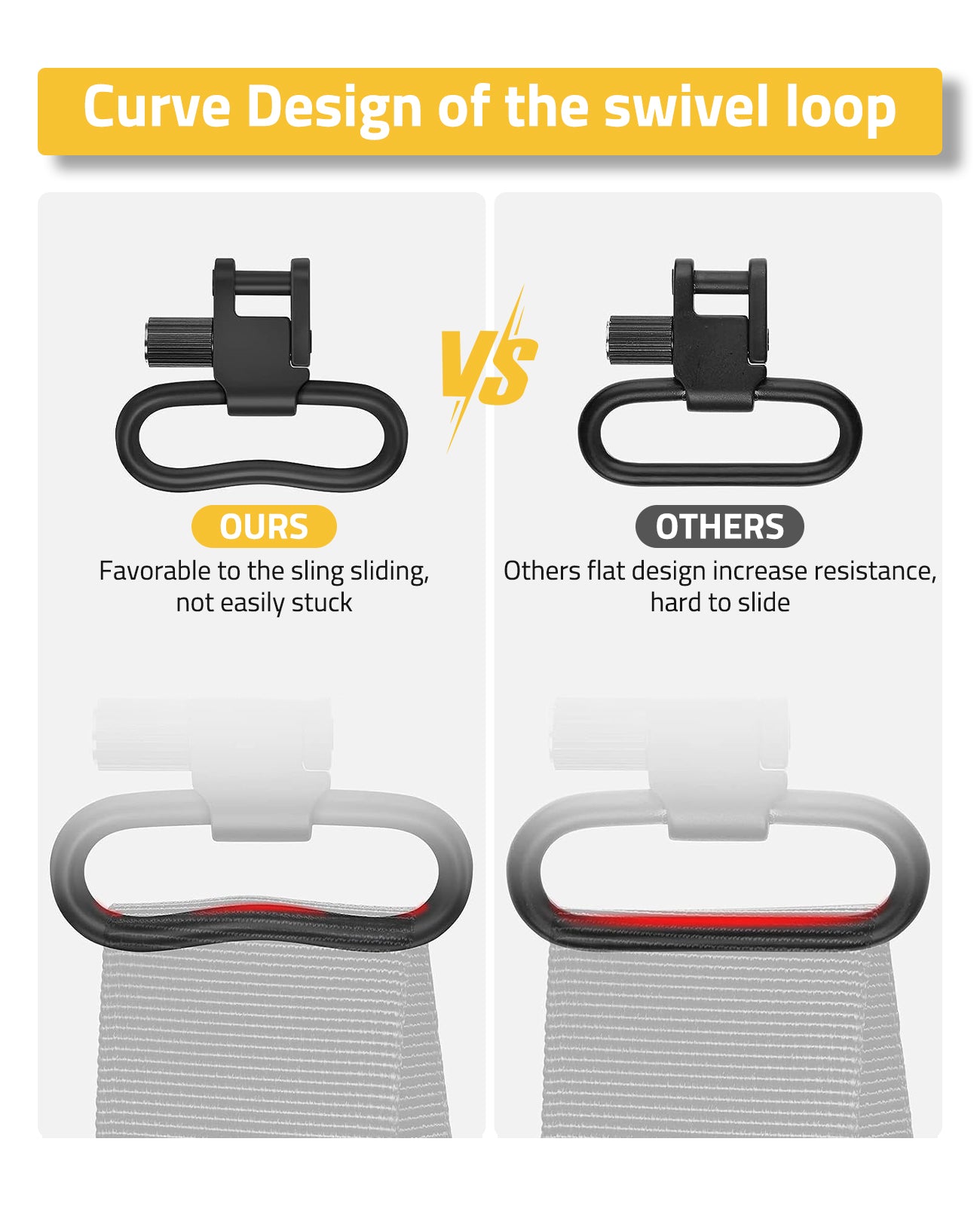 1.25 inches Sling Swivel Quick Attach/Release Sling Swivels